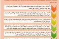 آموزش گام به گام شربت دادن به کودکان