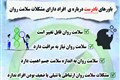 باورهای نادرست سلامت روان