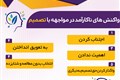 مواجهه با تصمیم