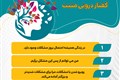 گفتار درمانی