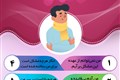 افکار ناکارآمد